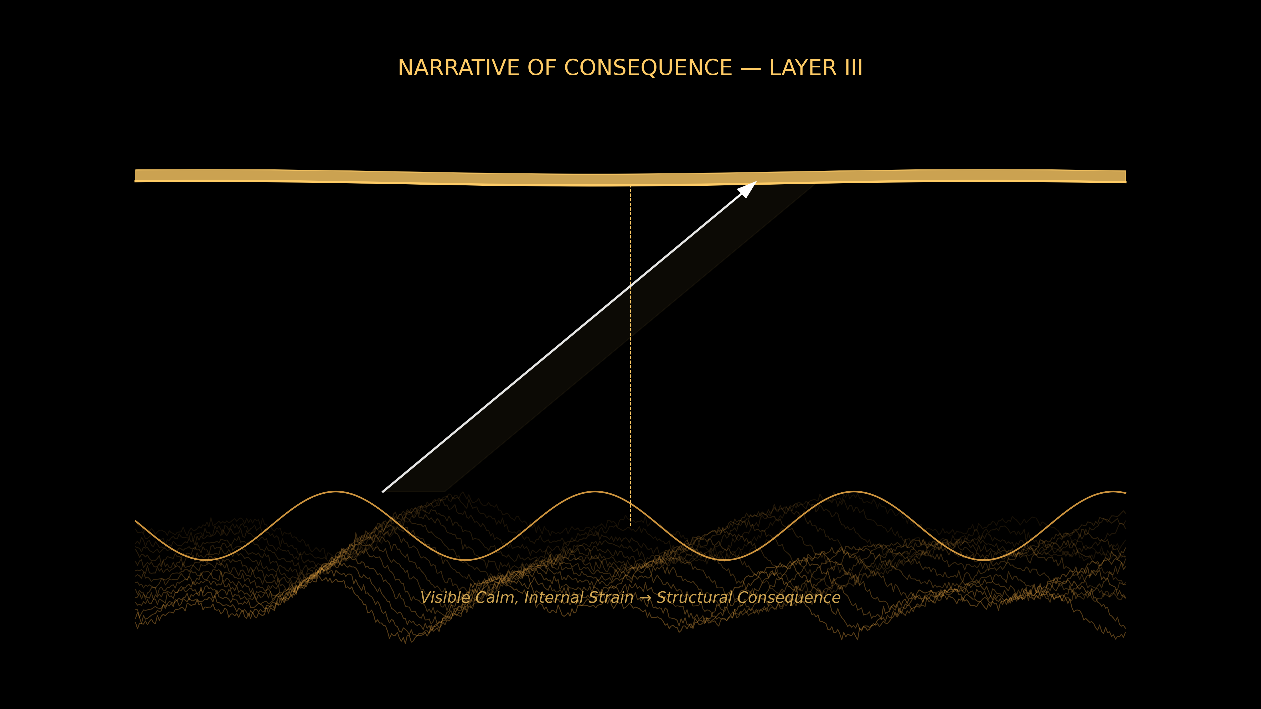 Narrative of Consequence